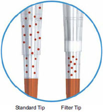 Tarsons Filter Micro Tips